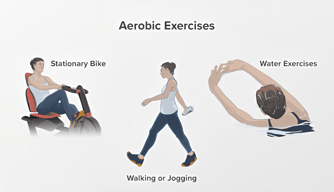 Pulse Pursuits: Unlocking Aerobic Exercise